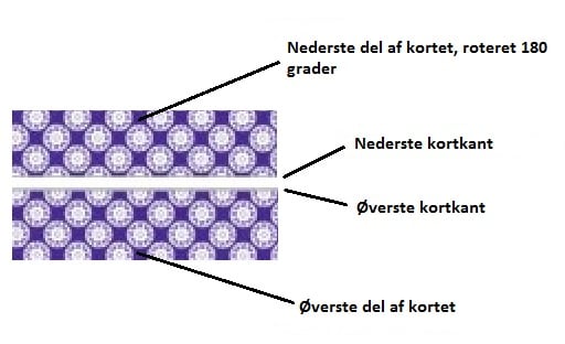 edge-sorting-4